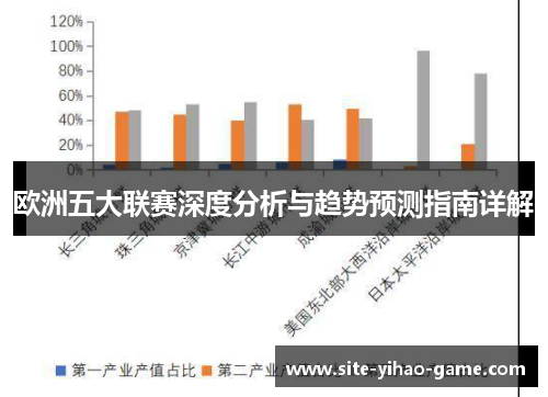 欧洲五大联赛深度分析与趋势预测指南详解