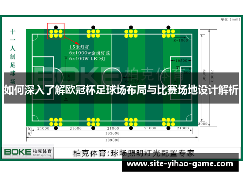 如何深入了解欧冠杯足球场布局与比赛场地设计解析