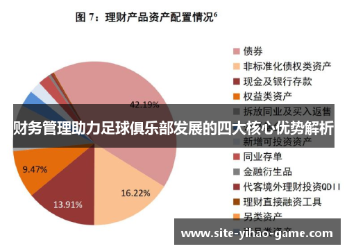 财务管理助力足球俱乐部发展的四大核心优势解析