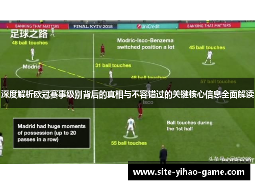 深度解析欧冠赛事级别背后的真相与不容错过的关键核心信息全面解读 深度解析欧冠赛事级别背后的真相与不容错过的关键核心信息全面解读