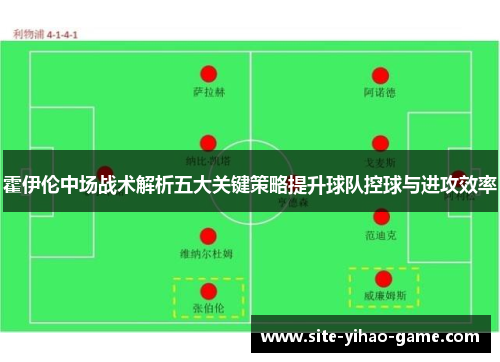 霍伊伦中场战术解析五大关键策略提升球队控球与进攻效率 霍伊伦中场战术解析五大关键策略提升球队控球与进攻效率
