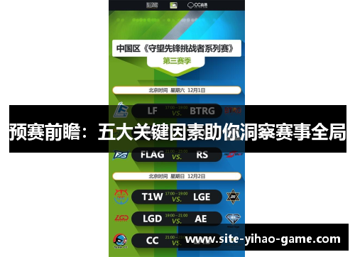 预赛前瞻：五大关键因素助你洞察赛事全局